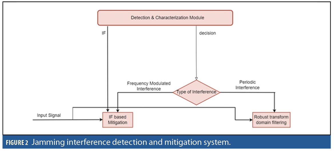 Screenshot 2026-02-11 at 5.31.29 PM