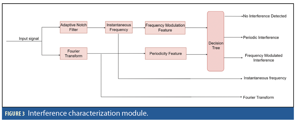 Screenshot 2026-02-11 at 5.31.40 PM