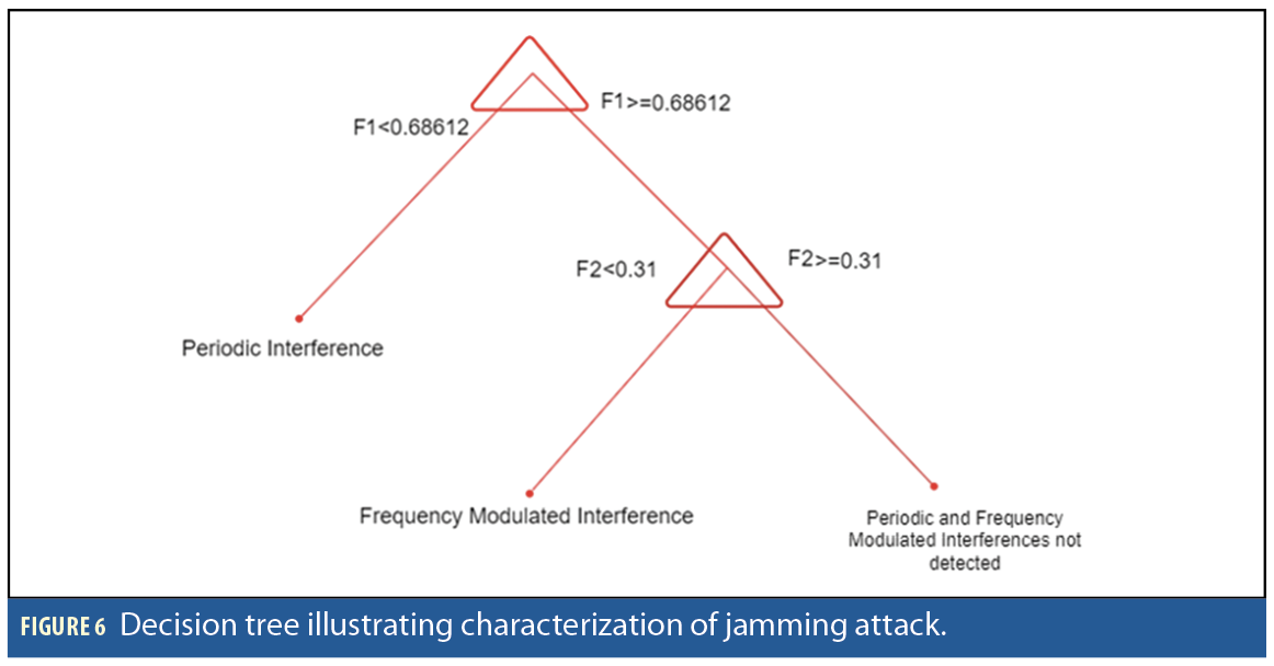 Screenshot 2026-02-11 at 5.32.07 PM