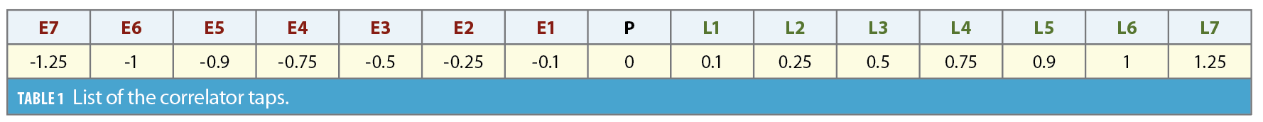 Screenshot 2026-02-11 at 5.32.22 PM