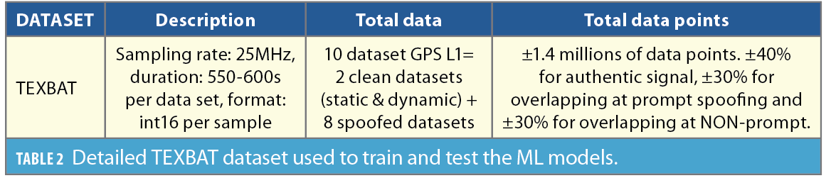 Screenshot 2026-02-11 at 5.32.38 PM
