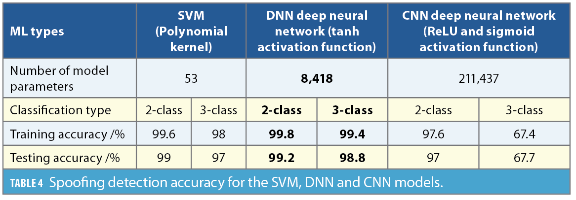 Screenshot 2026-02-11 at 5.33.10 PM