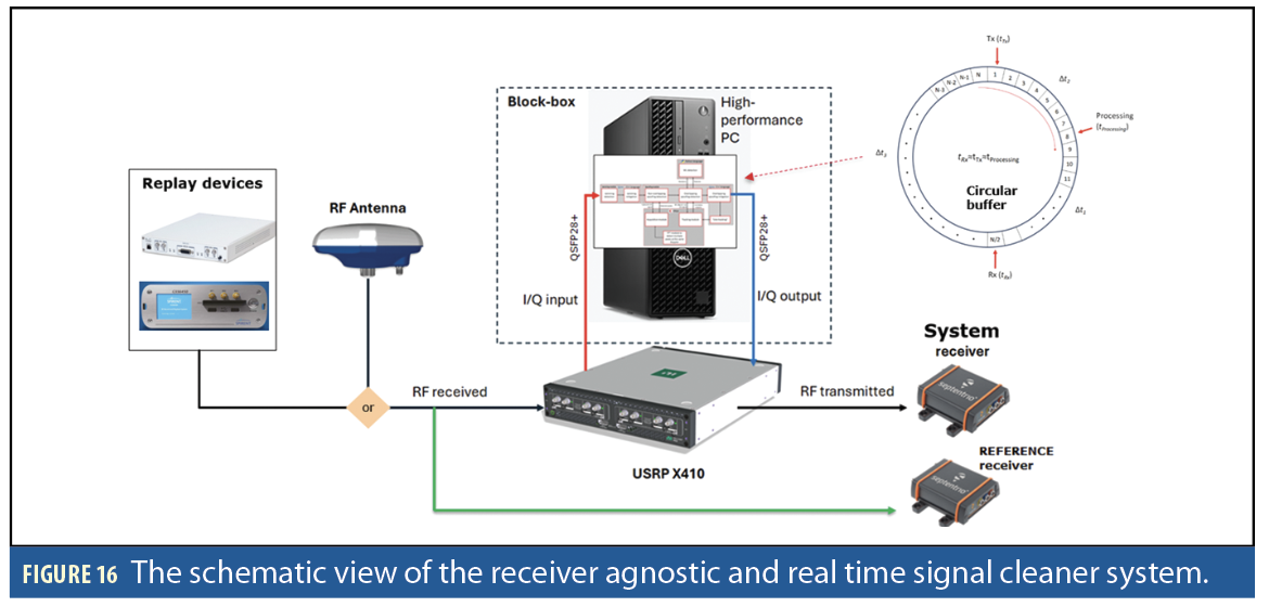 Screenshot 2026-02-11 at 5.33.51 PM
