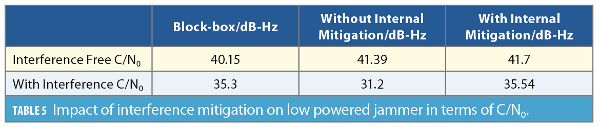 Screenshot 2026-02-11 at 5.34.15 PM