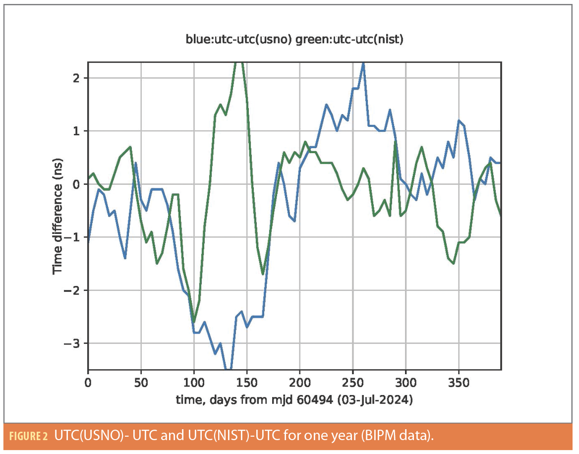 Screenshot 2026-02-11 at 5.43.13 PM