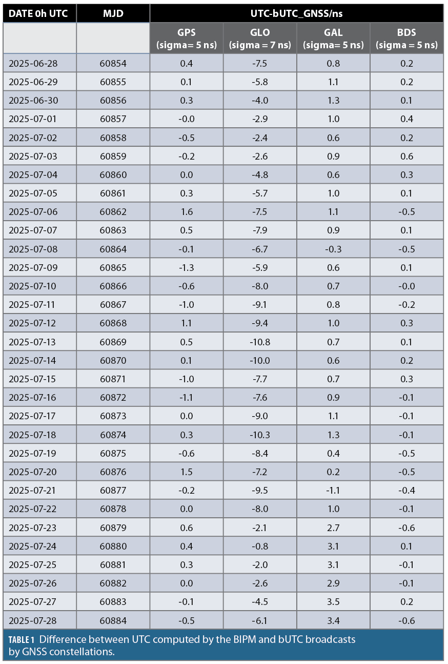 Screenshot 2026-02-11 at 5.43.28 PM