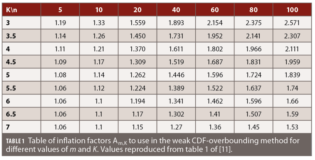 Screenshot 2026-02-11 at 5.40.02 PM