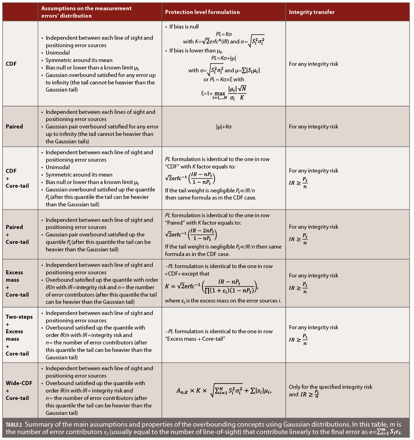 Screenshot 2026-02-11 at 5.40.22 PM
