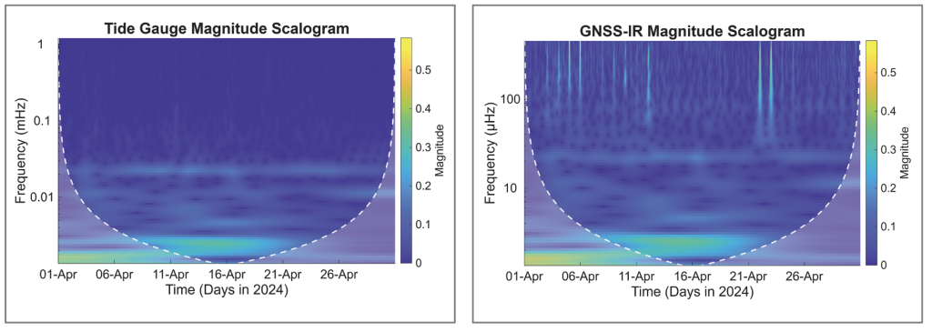 Screenshot 2026-04-01 at 5.07.55 PM