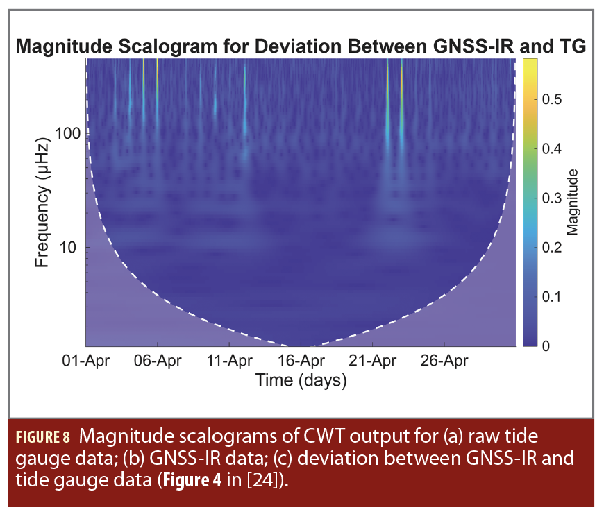 Screenshot 2026-04-01 at 5.08.00 PM