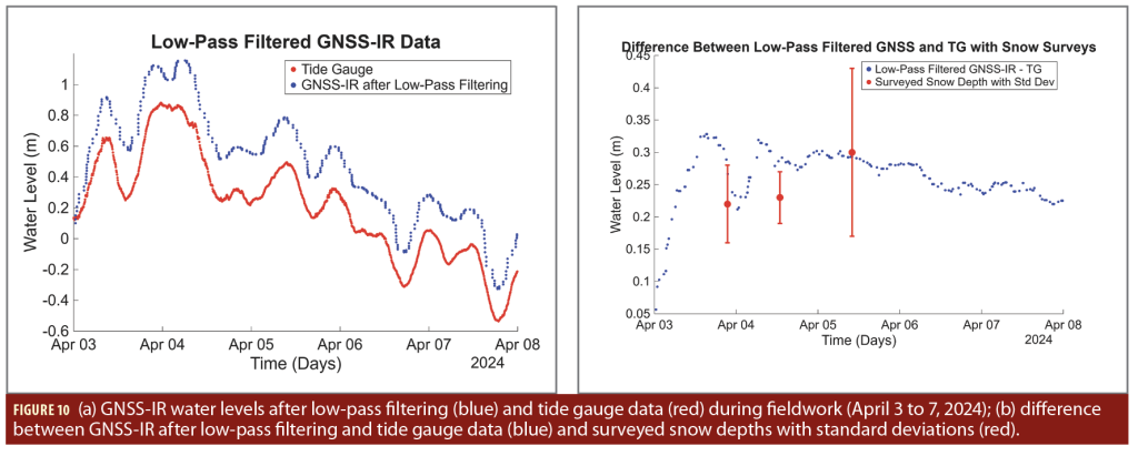 Screenshot 2026-04-01 at 5.08.16 PM