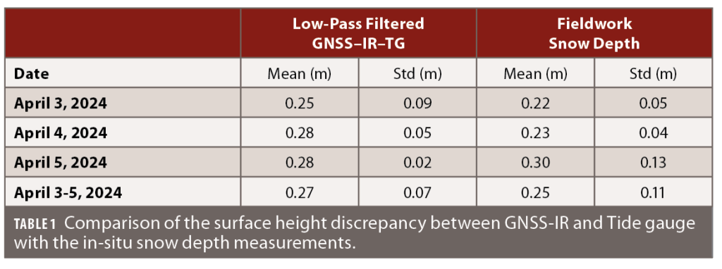 Screenshot 2026-04-01 at 5.08.23 PM