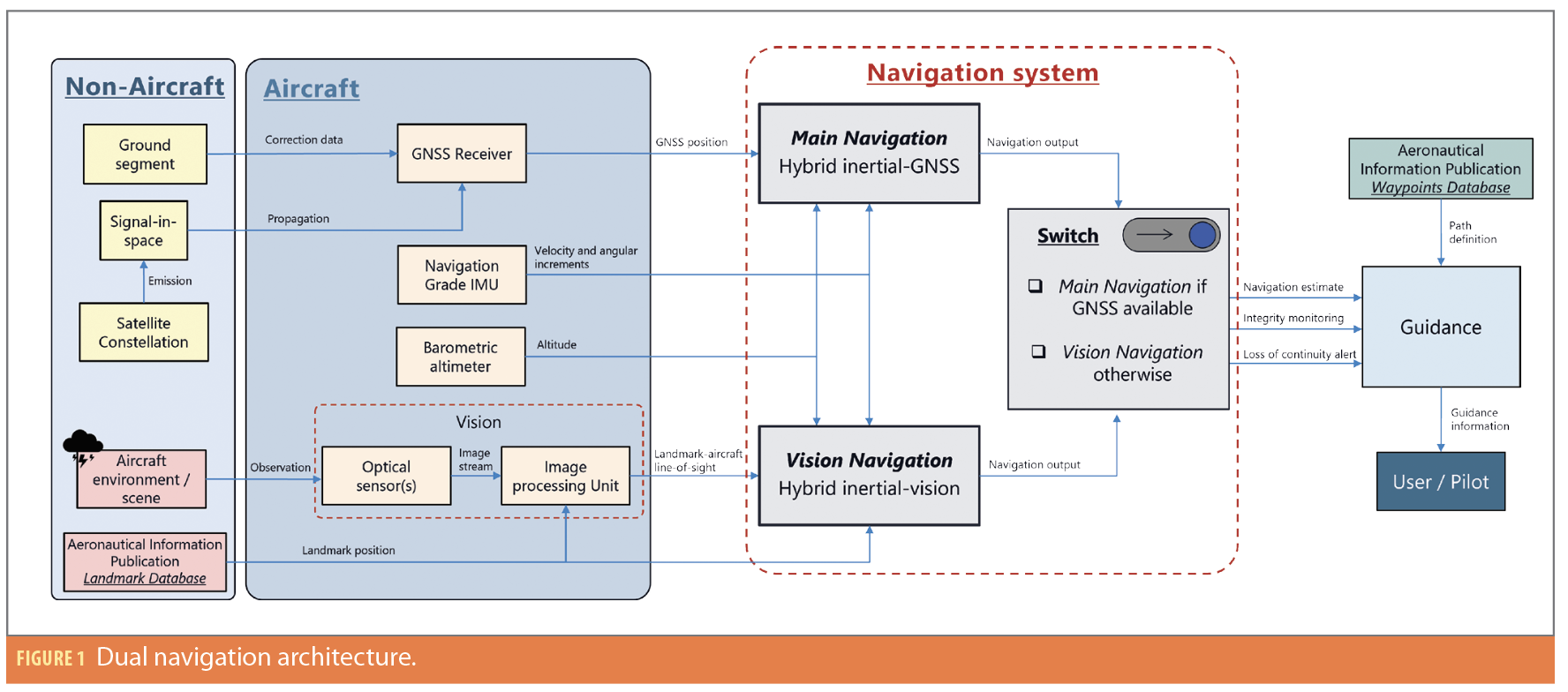 Screenshot 2026-04-01 at 5.17.35 PM