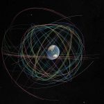 Integrating GNSS and Inertial: Tactical Grade Performance for Modern Autonomous Applications gnss_2026_full.00001