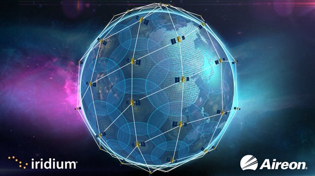Iridium-Aireon