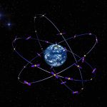 European_GNSS_Evolution_Programme_EGEP