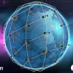 Iridium-Aireon